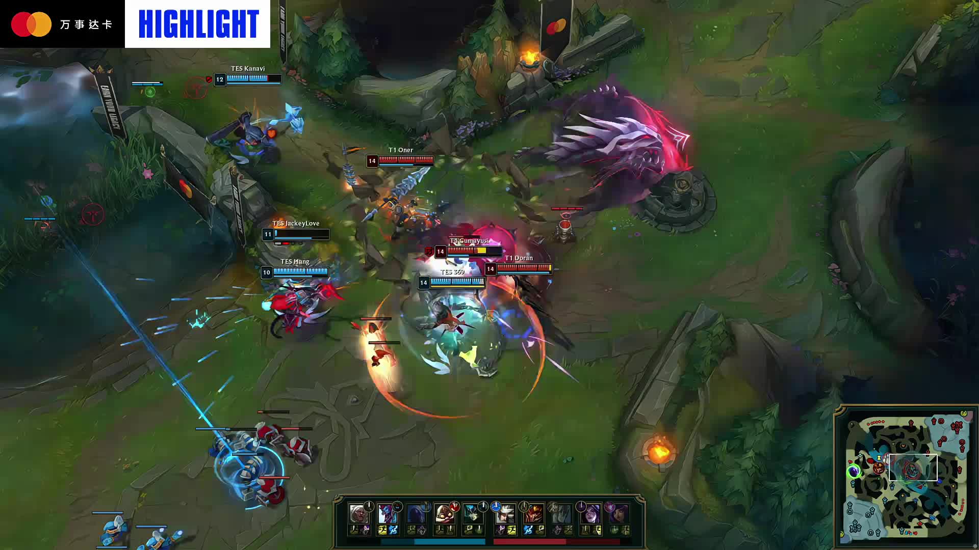 全球影响力 全球影响力