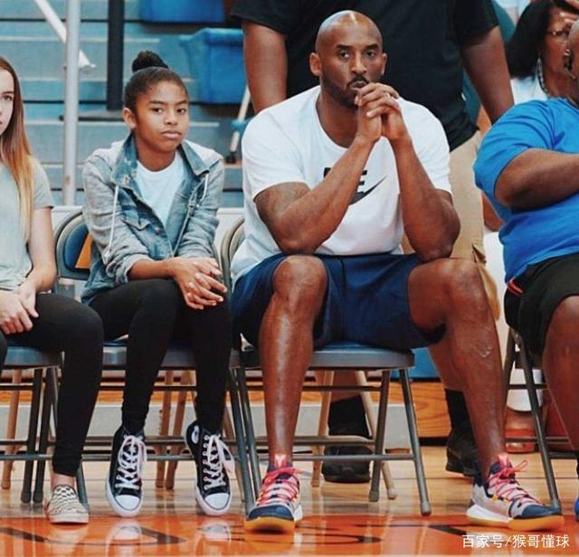 业内常用的 业内常用的